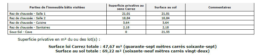 MUR DE BOUTIQUE OCCUPE DE 69M² – RESTAURATION AVEC EXTRACTION